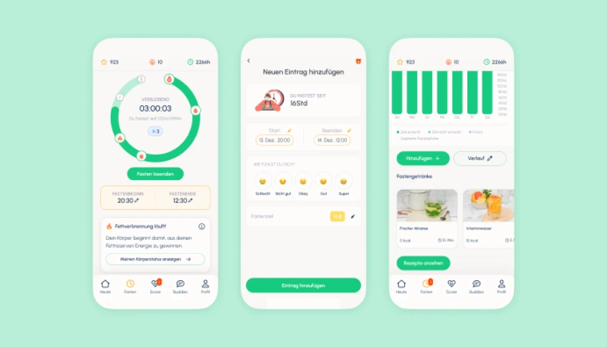 A1 Trust Certificate